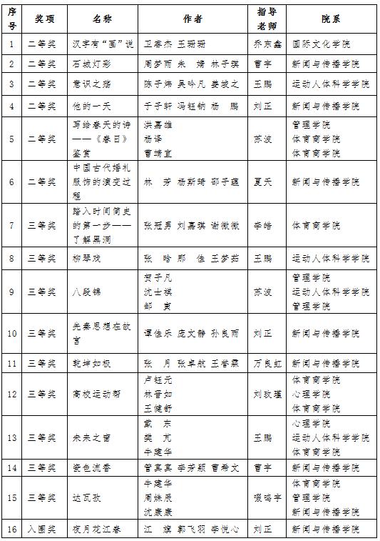 4118云顶集团·(中国)股份有限公司