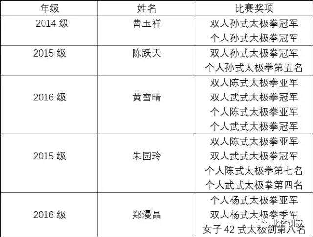 4118云顶集团·(中国)股份有限公司