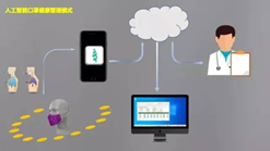 4118云顶集团·(中国)股份有限公司