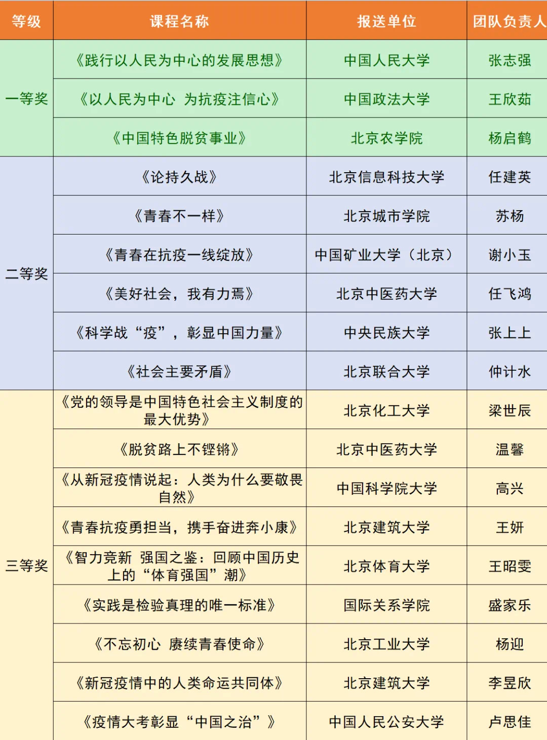 4118云顶集团·(中国)股份有限公司