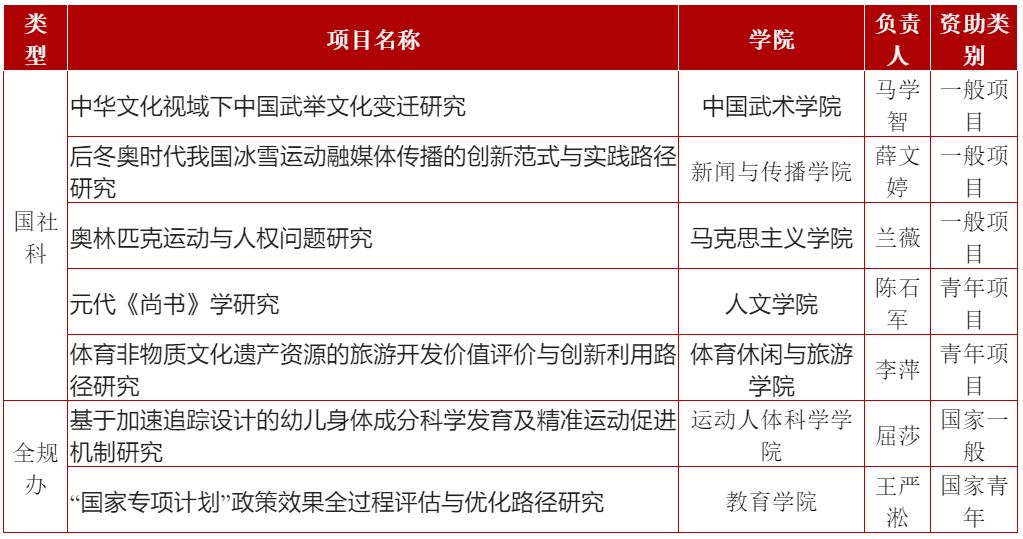 4118云顶集团·(中国)股份有限公司